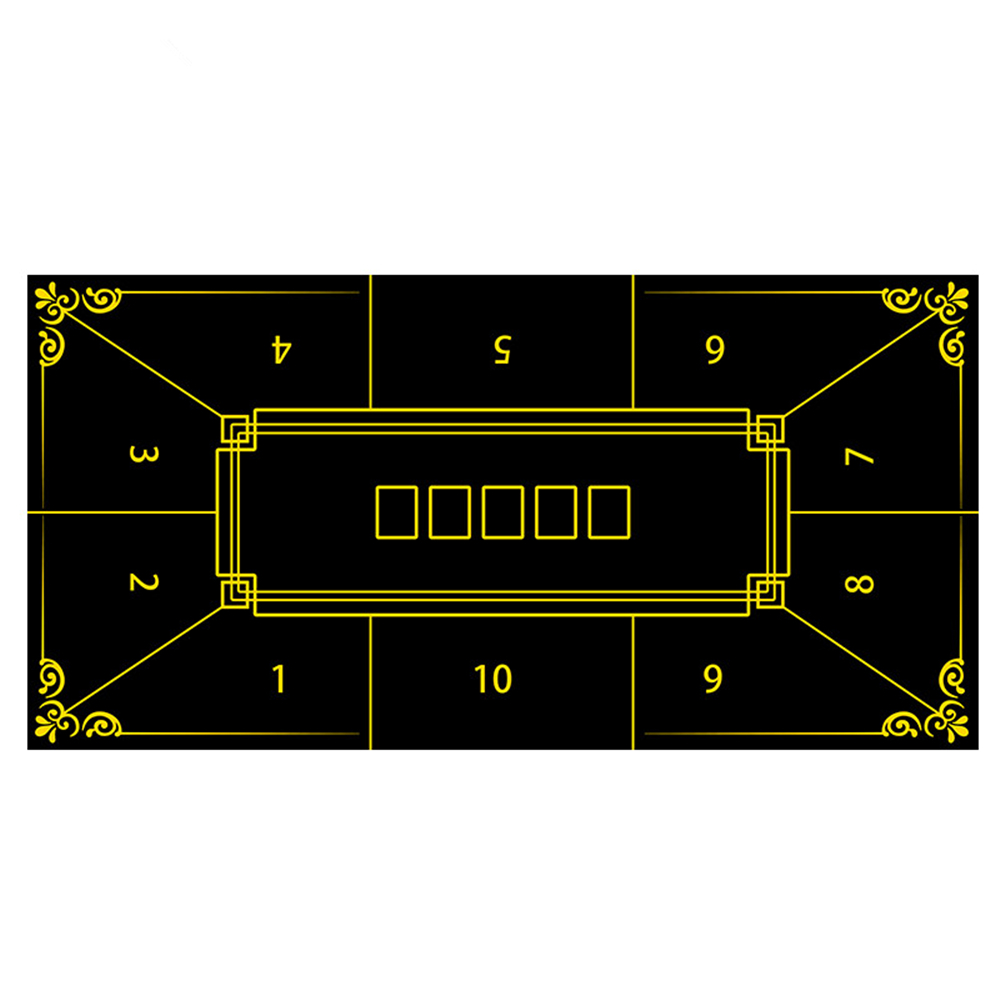 Mantel de Goma Grueso para Mes - Gaming Accessories reseña y precio