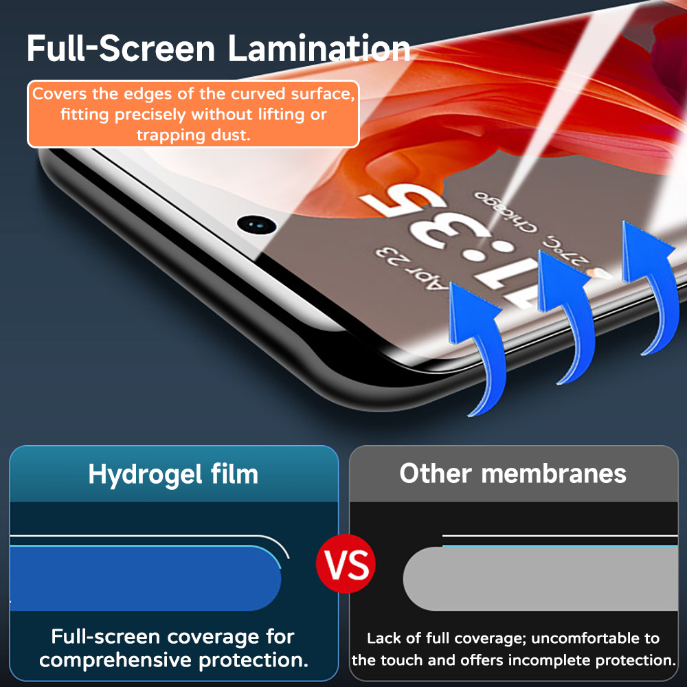 Protector de pantalla de hidro - Gaming Accessories Dropshipping reseña y precio