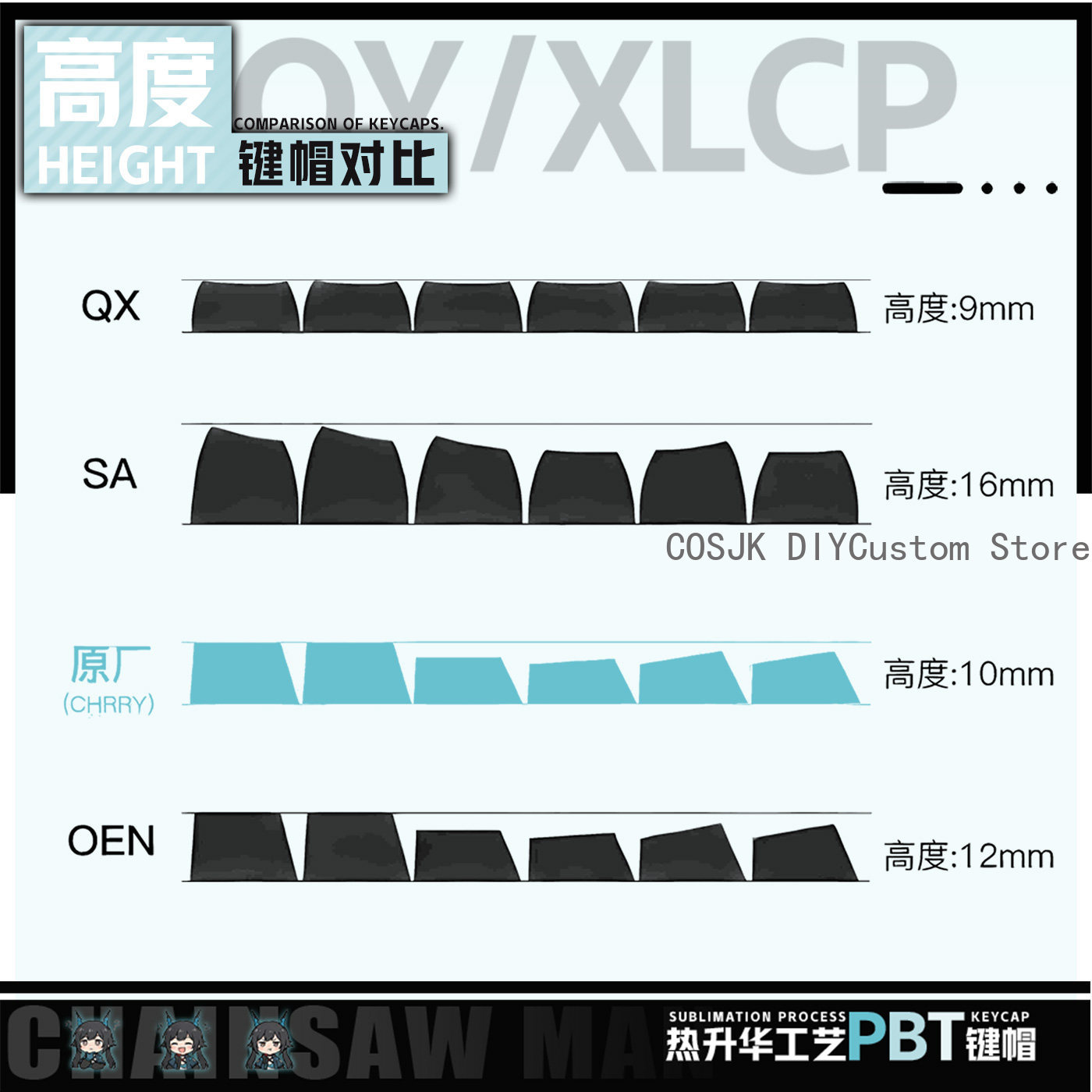 122 Teclas Anime Chen Qianyu A - Gaming Accessories reseña y precio