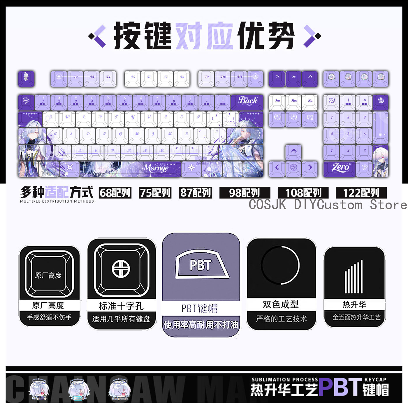 122 Teclas Anime Mornye Wuther - Gaming Accessories In China reseña y precio