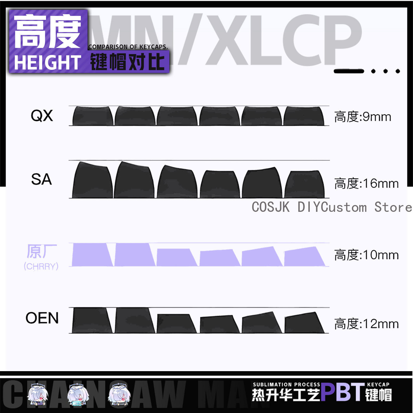 122 Teclas Anime Mornye Wuther - Gaming Accessories In China reseña y precio